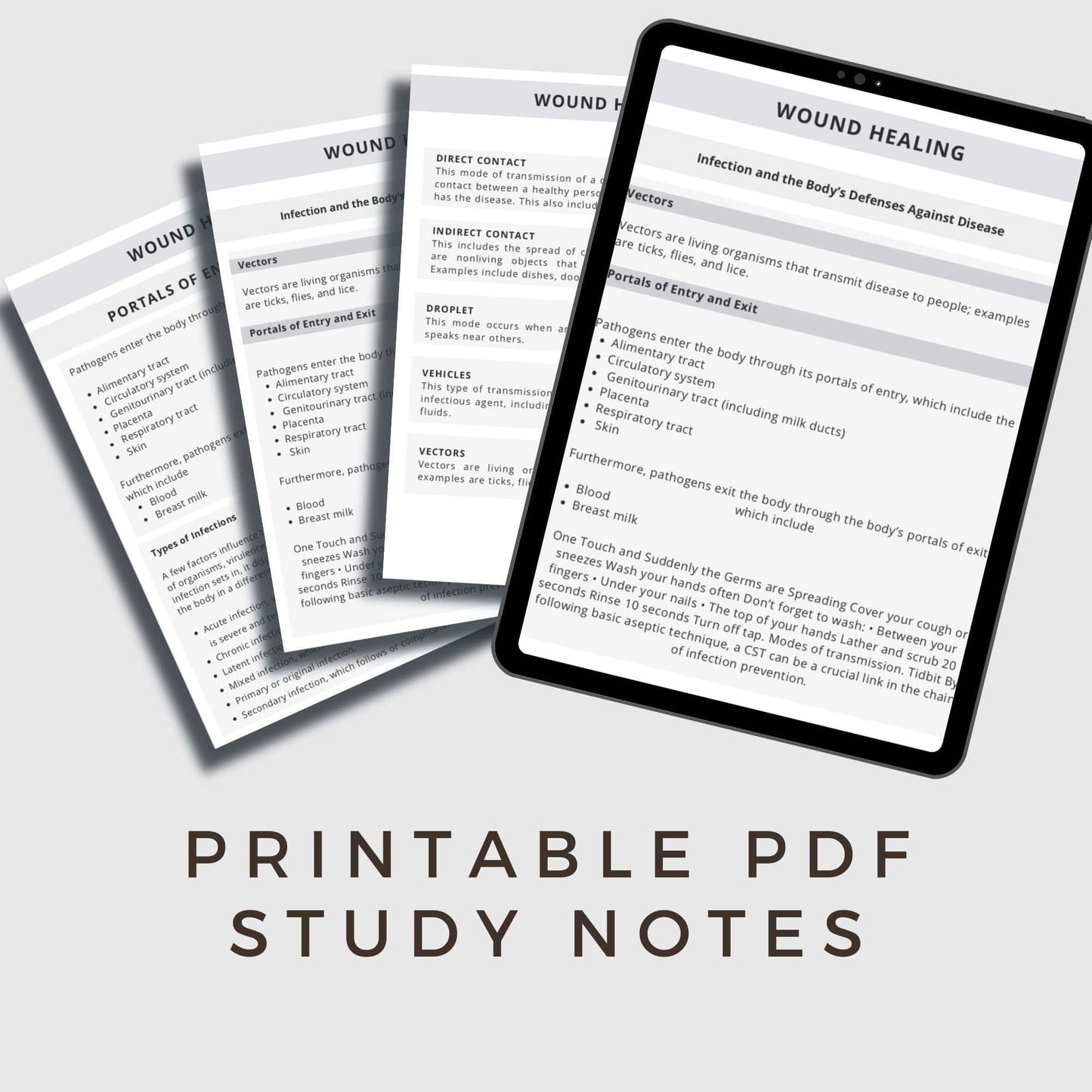 Wound healing study guide Transmission CST CSFA OR nurses RNs Clinical Study Guide Surgical Technologist surgical tech NBSTSA. NCCT Certification Review