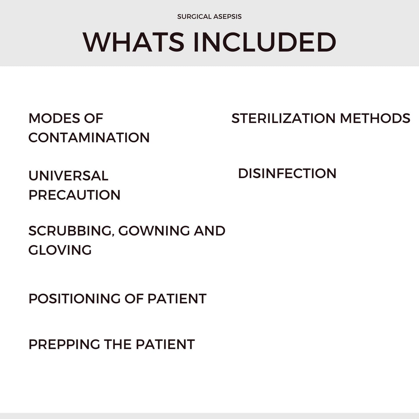 Surgical Asepsis