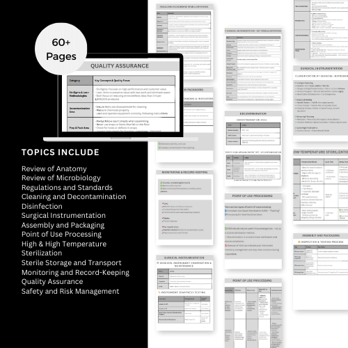 CRCST Full Review Exam Study Guide