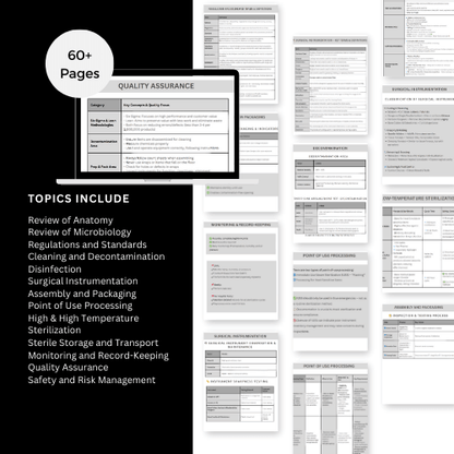 CRCST Full Review Exam Study Guide
